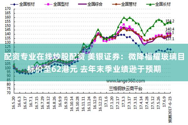 配资专业在线炒股配资 美银证券：微降福耀玻璃目标价至62港元 去年末季业绩逊于预期