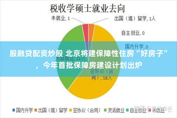 股融贷配资炒股 北京将建保障性住房“好房子”，今年首批保障房建设计划出炉
