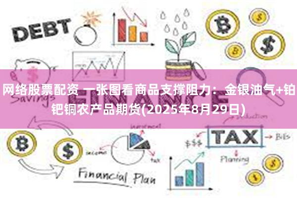 网络股票配资 一张图看商品支撑阻力：金银油气+铂钯铜农产品期货(2025年8月29日)